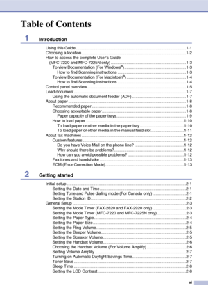 Page 13
xi
Table of Contents
1Introduction
Using this Guide ..................................................................................................1-1
Choosing a location .............................................................................................1-2
How to access the complete User’s Guide (MFC-7220 and MFC-7225N only) ................................................................... 1-3To view Documentation (For Windows
®)...