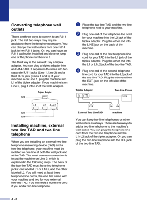 Page 125
A - 8
Converting telephone wall 
outlets
There are three ways to convert to an RJ11 
jack. The first two ways may require 
assistance from the telephone company. You 
can change the wall outlets from one RJ14 
jack to two RJ11 jacks. Or, you can have an 
RJ11 wall outlet installed and slave or jump 
one of the phone numbers to it.
The third way is the easiest: Buy a triplex 
adapter. You can plug a triplex adapter into 
an RJ14 outlet. It separates the wires into two 
separate RJ11 jacks (Line 1, Line...