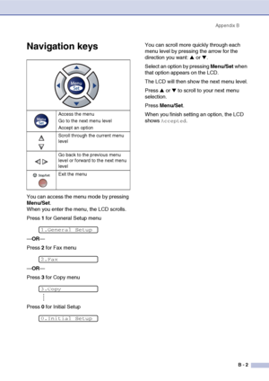 Page 128
Appendix BB - 2
Navigation keys
You can access the menu mode by pressing 
Menu/Set.
When you enter the menu, the LCD scrolls.
Press  1 for General Setup menu
— OR —
Press  2 for Fax menu
— OR —
Press  3 for Copy menu
Press  0 for Initial Setup  You can scroll more quickly through each 
menu level by pressing the arrow for the 
direction you want: 
▲ or ▼.
Select an option by pressing  Menu/Set when 
that option appears on the LCD.
The LCD will then show the next menu level.
Press 
▲ or ▼ to scroll to...