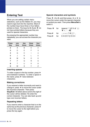 Page 137
B - 11
Entering Text
When you are setting certain menu 
selections, such as the Station ID, you may 
need to type text into the machine. Most of 
the number keys have three or four letters 
printed on them. The keys for 0, #  and   do 
not have printed letters because they are 
used for special characters.
By pressing the appropriate number key 
repeatedly, you can access the character you 
want.
Inserting spaces
To enter a space in the fax number, press   
once between numbers. To enter a space in 
the...