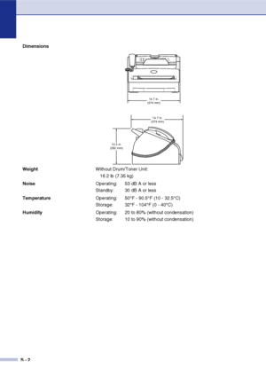 Page 143
S - 2
Dimensions
WeightWithout Drum/Toner Unit:
16.2 lb (7.35 kg)
Noise Operating:  53 dB A or less
Standby:  30 dB A or less
Temperature Operating: 50°F - 90.5°F (10 - 32.5°C)
Storage:  32°F - 104°F (0 - 40°C)
Humidity Operating:  20 to 80% (without condensation)
Storage:  10 to 90% (without condensation)
14.7 in.
(374 mm)
10.3 in.
(262 mm)
14.7 in.
(374 mm)
 