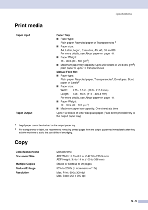 Page 144
SpecificationsS - 3
Print media
Copy
Paper Input  Paper Tray
■Paper type:
Plain paper, Recycled paper or Transparencies 2 
■Paper size:
A4, Letter, Legal1, Executive, A5, A6, B5 and B6
For more details, see  About paper on page 1-8.
■Paper Weight:
16 - 28 lb (60 - 105 g/m2)
■Maximum paper tray capacity: Up to 250 sheets of 20 lb (80 g/m2) 
plain paper or up to 10 transparencies
Manual Feed Slot
■Paper type:
Plain paper, Recycled paper, Transparencies2, Envelopes, Bond 
paper or Labels2
■Paper size:...