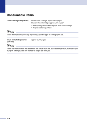 Page 149
S - 8
Consumable items
Note
Toner life expectancy will vary depending upon the type of average print job.
Note
There are many factors that determine the actual drum life, such as temperature, humidity, type 
of paper, toner you use and number of pages per print job.
Toner Cartridge Life (TN-350)Starter Toner Cartridge: Approx 1,500 pages*
Standard Toner Cartridge: Approx 2,500 pages*+
* When printing letter or A4 size paper at 5% print coverage+Require additional purchase
Drum Unit Life Expectancy...