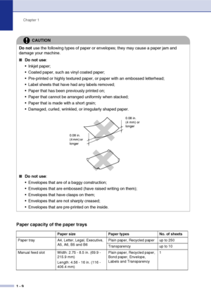 Page 27
Chapter 1
1 - 9
Paper capacity of the paper trays
CAUTION
Do not  use the following types of paper or envelopes; they may cause a paper jam and 
damage your machine.
■Do not use :
 Inkjet paper;
 Coated paper, such as vinyl coated paper;
 Pre-printed or highly textured paper, or paper with an embossed letterhead;
 Label sheets that have had any labels removed;
 Paper that has been previously printed on;
 Paper that cannot be arranged uniformly when stacked;
 Paper that is made with a short...