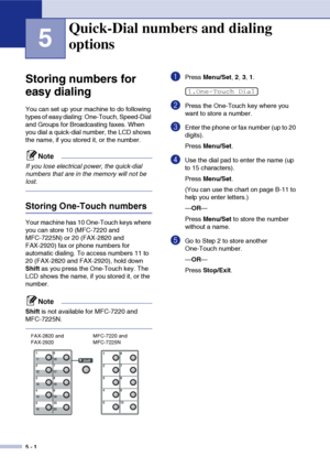 Page 63
5 - 1
5
Storing numbers for 
easy dialing
You can set up your machine to do following 
types of easy dialing: One-Touch, Speed-Dial 
and Groups for Broadcasting faxes. When 
you dial a quick-dial number, the LCD shows 
the name, if you stored it, or the number.
Note
If you lose electrical power, the quick-dial 
numbers that are in the memory will not be 
lost.
Storing One-Touch numbers
Your machine has 10 One-Touch keys where 
you can store 10 (MFC-7220 and 
MFC-7225N) or 20 (FAX-2820 and 
FAX-2920) fax...