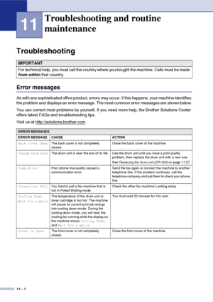 Page 89
11 - 1
11
Troubleshooting 
Error messages
As with any sophisticated office product, errors may occur. If this happens, your machine identifies 
the problem and displays an error message. The most common error messages are shown below.
You can correct most problems by yourself. If you need more help, the Brother Solutions Center 
offers latest FAQs and troubleshooting tips.
Visit us at http://solutions.brother.com
.
Troubleshooting and routine 
maintenance
IMPORTANT
For technical help, you must call the...