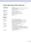 Page 146
SpecificationsS - 5
Scanner (MFC-7220 and MFC-7225N only)
Printer
Color/Monochrome Monochrome
TWAIN Compliant Yes (Windows
® 98/98SE/Me/2000 Professional/XP/Windows NT® 
Workstation Version 4.0)
Mac OS
® 9.1 - 9.2/Mac OS® X 10.2.4 or greater
WIA Compliant Yes (Windows
® XP)
Resolution Up to 1200 
× 1200 dpi (interpolated)
Up to 200 
× 400 dpi (optical)
Document Size  ADF Width: 5.8 to 8.5 in. (147.3 to 215.9 mm)
ADF Height: 3.9 to 14 in. (100 to 356 mm)
Scanning Width Max. 8.5 in. (215.9 mm)
Gray Scale...