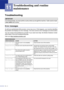 Page 89
11 - 1
11
Troubleshooting 
Error messages
As with any sophisticated office product, errors may occur. If this happens, your machine identifies 
the problem and displays an error message. The most common error messages are shown below.
You can correct most problems by yourself. If you need more help, the Brother Solutions Center 
offers latest FAQs and troubleshooting tips.
Visit us at http://solutions.brother.com
.
Troubleshooting and routine 
maintenance
IMPORTANT
For technical help, you must call the...