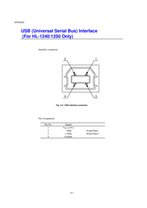 Page 106APPENDIX
Interface connector
3
Fig. A-2  USB interface connector
1  Vcc (+5V)
2  - Data  Serial Data -
 