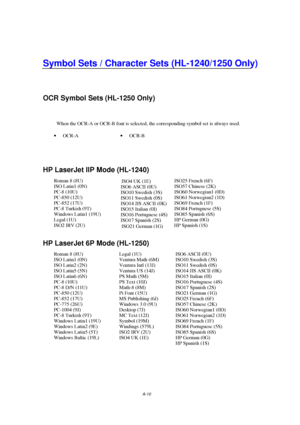 Page 109A-10
OCR Symbol Sets (HL-1250 Only)
 