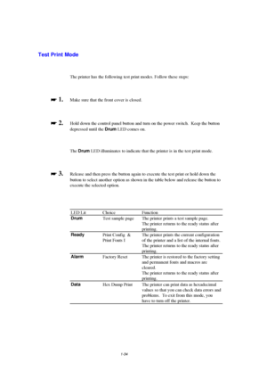 Page 421-34
Test Print Mode
The printer has the following test print modes. Follow these steps:

 
 1.Make sure that the front cover is closed.

 
 2.Hold down the control panel button and turn on the power switch.  Keep the button
depressed until the Drum LED comes on.
The Drum LED illuminates to indicate that the printer is in the test print mode.

 
 3.Release and then press the button again to execute the test print or hold down the
button to select another option as shown in the table below and...