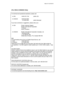 Page 8TABLE OF CONTENTS
(For USA & CANADA Only)
For technical and operational assistance, please call:
In USA 1-800-276-7746  (within US)
In CANADA 1-800-853-6660
   514-685-6464 (within Montreal)
If you have comments or suggestions, please write us at:
In USA Printer Customer Support
Brother International Corporation
15 Musick
Irvine, CA 92618
In CANADA Brother International Corporation (Canada), Ltd.
- Marketing Dept.
1, rue Hôtel de Ville
Dollard-des-Ormeaux, PQ, Canada H9B 3H6
BBS
For downloading drivers...