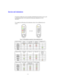 Page 784-4
Service call indications
If an unrecoverable error occurs, the printer will indicate the need for a service call
by illuminating all the LEDs and then the following combination of LEDs
alternately:
For example, the following are the indications when a Fuser malfunction error
occurs.
Ready
Alarm Paper
Toner
Data
Drum
Ready
Alarm Paper
Toner
Data
Drum
Fig. 4-2  LED indications caused by a fuser malfunction error
Service Call Fuser
malfunctionLaser BD
malfunctionScanner
malfunctionROM error
Drummm...