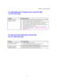 Page 91CHAPTER 4 TROUBLESHOOTING
Unable to print from
For iMac and Power Macintosh G3 with USB 
HL-1240 (or HL-1250) does
Unable to print from
 