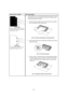 Page 944-20
Image defect examples Recommendation
94 mm
(3.7 in.)
94 mm
(3.7 in.)
White Spots
Printed pages have white spots in
black text and graphics at intervals
of 94 mm (3.7 in.).
94 mm
(3.7 in.)
94 mm
(3.7 in.)
Black Spots
Printed pages have black spots at
intervals of 94 mm (3.7 in.).
· If the problem is not solved after printing a few pages, the drum
unit may have glue from label stock on the OPC drum surface.
 Clean the drum unit as follows
 
  1. Position the print sample in front of the drum unit, and...