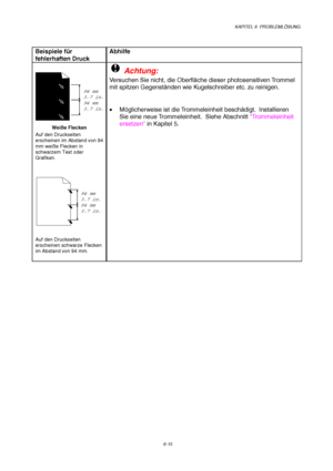 Page 101KAPITEL 6  PROBLEMLÖSUNG
6-15
Beispiele f ür
fehlerhaften Druck Abhilfe
94 mm
3.7 in.94 mm3.7 in.
We iß e  Flec ken
Auf den  D ru ck seit en
ers che inen im  Abs tand von  94
mm w eiß e Fl eck en  in
sch warz em  T ext  oder
Gr afik e n .
94 mm
3.7 in.94 mm3.7 in.
Auf den Druckseiten 
erscheinen schwarze Flecken 
im Abstand von 94 mm.
! Achtung:
Versuchen Sie nicht, die Oberfl äche dieser photosensitiven Trommel
mit spitzen Gegenst änden wie Kugelschreiber etc. zu reinigen.
  
 
• M öglicherweise ist die...