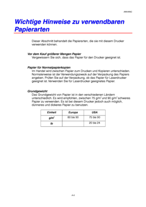 Page 110ANHANG
A-6
W W
i i
c c
h h
t t
i i
g g
e e
   
H H
i i
n n
w w
e e
i i
s s
e e
   
z z
u u
   
v v
e e
r r
w w
e e
n n
d d
b b
a a
r r
e e
n n
P P
a a
p p
i i
e e
r r
a a
r r
t t
e e
n n
Dieser Abschnitt behandelt die Papierarten, die sie mit diesem Drucker
verwenden können.
Vor dem Kauf größerer Mengen Papier
Vergewissern Sie sich, dass das Papier für den Drucker geeignet ist.
Papier für Normalpapierkopien
Im Handel wird zwischen Papier zum Drucken und Kopieren unterschieden.
Normalerweise ist der...