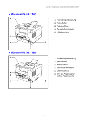 Page 13KAPITEL 1 ALLGEMEINE BESCHREIBUNG DES DRUCKERS
1-4
1
32
4 5
1
32
4 5
6
♦ 
Rückansicht (HL-1440)
1. Rückwärtige Abdeckung
2. Netzschalter
3. Netzanschluss
4. Parallele Schnittstelle
5. USB-Anschluss
♦ 
Rückansicht (HL-1450)
1. Rückwärtige Abdeckung
2. Netzschalter
3. Netzanschluss
4. Parallele Schnittstelle
5. USB-Anschluss
6. Mini-Din-Anschluss für
      untere Papierkassette
 