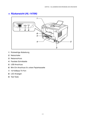 Page 14KAPITEL 1 ALLGEMEINE BESCHREIBUNG DES DRUCKERS
1-5
♦ 
Rückansicht (HL-1470N)
1
32
4 5
6
789
10/100BASE TX
L F A TEST
1. Rückwärtige Abdeckung
2. Netzschalter
3. Netzanschluss
4. Parallele Schnittstelle
5. USB-Anschluss
6. Mini-Din-Anschluss für untere Papierkassette
7. 10/100Base TX Port
8. LED-Anzeigen
9. Te s t - Ta s t e
 