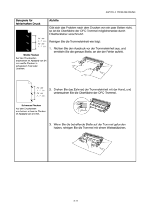 Page 100KAPITEL 6  PROBLEMLÖSUNG
6-14
Beispiele f ür
fehlerhaften Druck Abhilfe
94 mm
3.7 in.94 mm3.7 in.
We iß e  Flec ken
Auf den  D ru ck seit en
ers che inen im  Abs tand von  94
mm w eiß e Fl eck en  in
sch warz em  T ext  oder
Gr afik e n .
94 mm
3.7 in.94 mm3.7 in.
Schwarze Flecken
Auf den Druckseiten 
erscheinen schwarze Flecken 
im Abstand von 94 mm.
Gibt sich das Problem nach dem Drucken von ein paar Seiten nicht, 
so ist die Oberfl äche der OPC-Trommel m öglicherweise durch
Etikettenkleber...