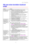 Page 104KAPITEL 6  PROBLEMLÖSUNG
6-18
W W
i i
e e
   
m m
a a
n n
   
e e
i i
n n
e e
n n
   
k k
o o
r r
r r
e e
k k
t t
e e
n n
   
A A
u u
s s
d d
r r
u u
c c
k k
e e
r r
h h
ä ä
l l
t t
Problem Abhilfe
Der Drucker druckt nicht
wie erwartet oder er
druckt Unsinn aus.• Prüfen Sie, ob das Druckerkabel zu lang ist. Es wird ein
Parallelkabel von höchstens 2 Metern Länge empfohlen.
• Prüfen Sie, ob das Druckerkabel beschädigt ist.
•  Wenn Sie eine Schnittstellenweiche verwenden, so entfernen Sie
diese und...