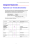 Page 17KAPITEL 1 ALLGEMEINE BESCHREIBUNG DES DRUCKERS
1-8
G G
e e
e e
i i
g g
n n
e e
t t
e e
   
P P
a a
p p
i i
e e
r r
a a
r r
t t
e e
n n
 P P
a a
p p
i i
e e
r r
a a
r r
t t
e e
n n
   
u u
n n
d d
   
– –
f f
o o
r r
m m
a a
t t
e e
   
( (
D D
r r
u u
c c
k k
m m
e e
d d
i i
e e
n n
) )
Der Drucker kann Papier aus der installierten Standardkassette, dem manuellen
Papiereinzug oder der optionalen unteren Papierkassette einziehen.
Die entsprechenden im Druckertreiber und in diesem Handbuch verwendeten...