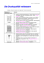 Page 98KAPITEL 6  PROBLEMLÖSUNG
6-12
D D
i i
e e
   
D D
r r
u u
c c
k k
q q
u u
a a
l l
i i
t t
ä ä
t t
   
v v
e e
r r
b b
e e
s s
s s
e e
r r
n n
In diesem Abschnitt werden die folgenden Themen behandelt:
Beispiele für
fehlerhaften DruckAbhilfe
ABCDEFGH
abcdefghijk
ABCD
abcde
01234
CDEF
d
efg
BC
b
cd
23
Schwach
• Prüfen Sie die Betriebsbedingungen.  Dieses Problem kann durch
Feuchtigkeit, Hitze usw. hervorgerufen werden.  Siehe Drucker
aufstellen in Kapitel 1.
•  Ist der Druck auf der ganzen Seite zu...