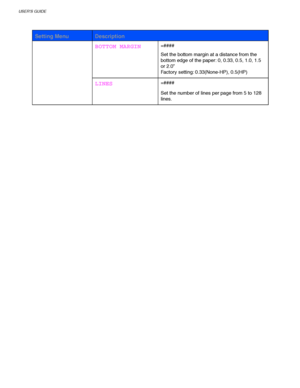 Page 106USER’S GUIDE
3-26
 Setting Menu Description
 BOTTOM MARGIN 
=####
 
Set the bottom margin at a distance from the
bottom edge of the paper: 0, 0.33, 0.5, 1.0, 1.5
or 2.0”
Factory setting: 0.33(None-HP), 0.5(HP) 
 
LINES 
=####
 
Set the number of lines per page from 5 to 128
lines.
 
 