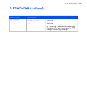 Page 109CHAPTER 3 CONTROL PANEL
3-29
™ PRINT MENU (continued)
 
 
 
 Setting Menu Description
 ERROR PRINT 
=OFF/ON BR-SCRIPT
 APT 
=OFF/ON
 
APT: Advanced Photoscale Technology offers
photographic fine grayscale on graphics. APT
setting is available only at 600 dpi.
 
 
 
 
 
