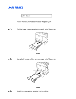 Page 1766-10
J J
A A
M M
   
T T
R R
A A
Y Y
2 2
JAM TRAY2
Follow the instructions below to clear the paper jam:
☛
☛☛ ☛ 1.Pull the Lower paper cassette completely out of the printer.
Fig. 6-3
☛
☛☛ ☛ 2.Using both hands, pull the jammed paper out of the printer.
Fig. 6-4
☛
☛☛ ☛ 3.Install the Lower paper cassette into the printer.
 