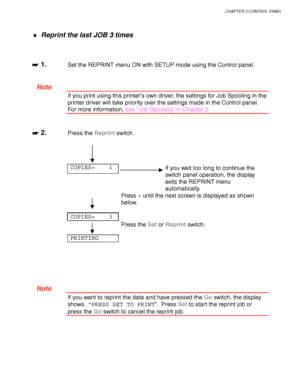 Page 87CHAPTER 3 CONTROL PANEL
3-7
♦ Reprint the last JOB 3 times
☛
☛☛ ☛ 1.
Set the REPRINT menu ON with SETUP mode using the Control panel.
 Note
If you print using this printer’s own driver, the settings for Job Spooling in the
printer driver will take priority over the settings made in the Control panel.
For more information, see “Job Spooling” in Chapter 2.
☛
☛☛ ☛ 2.Press the Reprint switch.
COPIES=    1
If you wait too long to continue the
switch panel operation, the display
exits the REPRINT menu...