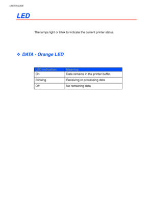 Page 94USER’S GUIDE
3-14
 L L
E E
D D
 
 
 
 
The lamps light or blink to indicate the current printer status.
 
 
 
 
 
™ DATA - Orange LED
 
 
 
 LED indication Meaning
 On Data remains in the printer buffer.
 Blinking Receiving or processing data
 Off No remaining data
 
 
 
 
 