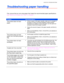 Page 171CHAPTER 6 TROUBLESHOOTING
6-5
T T
r r
o o
u u
b b
l l
e e
s s
h h
o o
o o
t t
i i
n n
g g
   
p p
a a
p p
e e
r r
   
h h
a a
n n
d d
l l
i i
n n
g g
First, ensure that you are using paper that meets the recommended paper specifications.
See “What kind of paper can I use?” in Chapter 1.
ProblemRecommendation
The printer does not load
paper.•  If there is paper in the paper cassette, make sure it is straight. If
the paper is curled, you should straighten it before printing.
Sometimes it is helpful to...