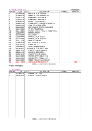 Page 41. FRAME / DRIVE UNITPR2002076REF.NO.CODEQTYDESCRIPTIONSYMBOLREMARK
1LJ59800011MAIN MOTOR ASSY HE  
2LJ59690011FEED SOLENOID ASSY HE
3LJ59730011SOLENOID ASSY 04C4
4LJ59760011SOLENOID ASSY 04C5
5LJ52080012LOCK LEVER SPRING
6LJ53070011TONER LED PCB UNIT (EMISSION)
7LJ83570011SOL RELAY PCB ASSY
8LJ50880011REVERSING SWITCH SOLENOID
9LJ50150011T-BELT B40S2M142
10LJ51000011TONER SENSOR PCB UNIT (RECEPTION)
11UL85070014RUBBER FOOT
12LJ59250011GEAR 21H
13UL90690012CONDUCTOR BUSH 5
14LJ55330011CONDUCTOR BUSH H...