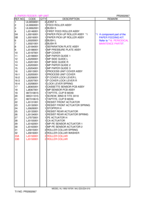 Page 63. PAPER FEEDER / MP UNITPR2002067REF.NO.CODEQTYDESCRIPTIONREMARK
1UL90590012JOINT 5
2UL90600011FEED ROLLER ASSY
3UL90620012BUSH 5
4LJ51460011FIRST FEED ROLLER ASSY
5ALJ50160011PAPER PICK-UP ROLLER ASSY  *1
5BLJ50160011PAPER PICK-UP ROLLER ASSY
6LJ50200012BUSH L
7LJ50210012BUSH R
8LJ51840011SEPARATION PLATE ASSY
9LJ51880011MP PRESSURE PLATE ASSY
10LJ51970011MP COVER
11LJ51990011MP PAPER GUIDE 1
12LJ52000011MP SIDE GUIDE L
13LJ52010011MP SIDE GUIDE R
14LJ52030011MP PAPER GUIDE 2
15LJ52040011MP PAPER GUIDE...