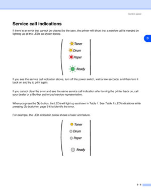 Page 48Control panel
3 - 5
3
Service call indications
If there is an error that cannot be cleared by the user, the printer will show that a service call is needed by 
lighting up all the LEDs as shown below.
If you see the service call indication above, turn off the power switch, wait a few seconds, and then turn it 
back on and try to print again.
If you cannot clear the error and see the same service call indication after turning the printer back on, call 
your dealer or a Brother authorized service...