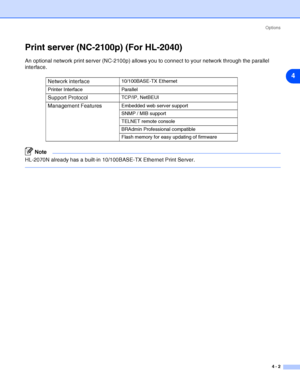 Page 56Options
4 - 2
4
Print server (NC-2100p) (For HL-2040)
An optional network print server (NC-2100p) allows you to connect to your network through the parallel 
interface. 
Note
HL-2070N already has a built-in 10/100BASE-TX Ethernet Print Server.
Network interface10/100BASE-TX Ethernet
Printer Interface Parallel
Support ProtocolTCP/IP, NetBEUI
Management FeaturesEmbedded web server support
SNMP / MIB support
TELNET remote console
BRAdmin Professional compatible
Flash memory for easy updating of firmware
 