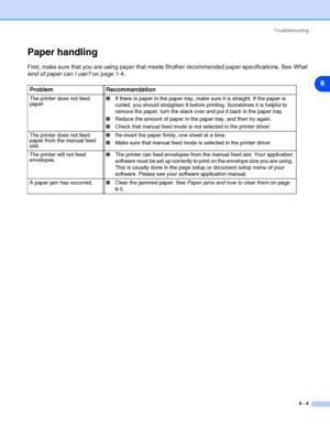 Page 75Troubleshooting
6 - 4
6
Paper handling
First, make sure that you are using paper that meets Brother recommended paper specifications. See What 
kind of paper can I use? on page 1-4.
Problem Recommendation
The printer does not feed 
paper.■If there is paper in the paper tray, make sure it is straight. If the paper is 
curled, you should straighten it before printing. Sometimes it is helpful to 
remove the paper, turn the stack over and put it back in the paper tray.
■Reduce the amount of paper in the...