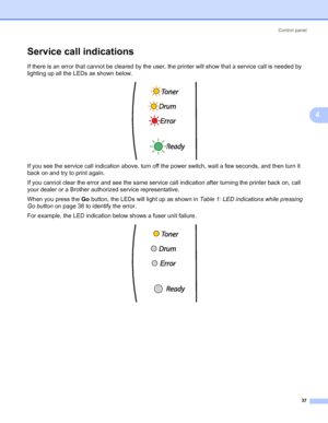 Page 44Control panel
37
4
Service call indications4
If there is an error that cannot be cleared by the user, the printer will show that a service call is needed by 
lighting up all the LEDs as shown below.
 
If you see the service call indication above, turn off the power switch, wait a few seconds, and then turn it 
back on and try to print again.
If you cannot clear the error and see the same service call indication after turning the printer back on, call 
your dealer or a Brother authorized service...