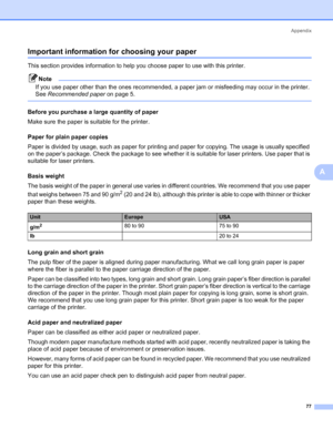 Page 84Appendix
77
A
Important information for choosing your paperA
This section provides information to help you choose paper to use with this printer.
Note
If you use paper other than the ones recommended, a paper jam or misfeeding may occur in the printer. 
See Recommended paper on page 5.
 
Before you purchase a large quantity of paperA
Make sure the paper is suitable for the printer.
Paper for plain paper copies
A
Paper is divided by usage, such as paper for printing and paper for copying. The usage is...