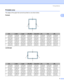 Page 13Printing Methods
6
2
Printable area2
The edges of the paper that cannot be printed on are shown below.
Portrait2
 
Landscape2
 
A4LetterLegalB5 (ISO)ExecutiveA5A6B6
1 4.23 mm 
(0.16 in.)4.23 mm 
(0.16 in.)4.23 mm 
(0.16 in.)4.23 mm 
(0.16 in.)4.23 mm 
(0.16 in.)4.23 mm 
(0.16 in.)4.23 mm 
(0.16 in.)4.23 mm 
(0.16 in.)
2 6.01 mm 
(0.24 in.)6.35 mm 
(0.25 in.)6.35 mm 
(0.25 in.)6.01 mm 
(0.24 in.)6.35 mm 
(0.25 in.)6.01 mm 
(0.24 in.)6.01 mm 
(0.24 in.)6.01 mm 
(0.24 in.)
3 4.23 mm 
(0.16 in.)4.23 mm...