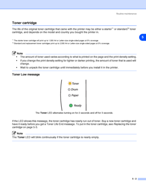 Page 58Routine maintenance
5 - 2
5
Toner cartridge
The life of the original toner cartridge that came with the printer may be either a starter*1 or standard*2 toner 
cartridge, and depends on the model and country you bought the printer in.
*1 The starter toner cartridge will print up to 1,500 A4 or Letter-size single-sided pages at 5% coverage.*2 Standard and replacement toner cartridges print up to 2,500 A4 or Letter-size single-sided pages at 5% coverage.
Note
 The amount of toner used varies according to...