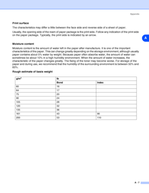 Page 93Appendix
A - 7
A
Print surface
The characteristics may differ a little between the face side and reverse side of a sheet of paper.
Usually, the opening side of the ream of paper package is the print side. Follow any indication of the print side 
on the paper package. Typically, the print side is indicated by an arrow.
Moisture content
Moisture content is the amount of water left in the paper after manufacture. It is one of the important 
characteristics of the paper. This can change greatly depending on...