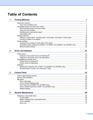 Page 3ii
Table of Contents
1 Printing Methods 1
About this machine ....................................................................................................................................1
Front view and Back view ....................................................................................................................1
Acceptable paper and other print media ....................................................................................................3
Recommended paper and print...