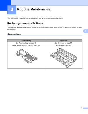 Page 7066
4
4
You will need to clean the machine regularly and replace the consumable items.
Replacing consumable items4
The machine will indicate when it is time to replace the consumable items. (See LEDs (Light Emitting Diodes) 
on page 53)
Consumables4
Routine Maintenance4
Toner cartridgeDrum unit
See Toner cartridge on page 70
Model Name: TN-2010, TN-2210, TN-2220See Drum unit on page 77.
Model Name: DR-2200
  
 