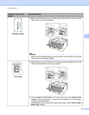 Page 121Troubleshooting 
117
5
 
Envelope creasesMake sure that the two green envelope levers inside the back cover are pulled 
down when you print the envelope.
 
Note
When you have finished printing, open the back cover and reset the two green 
levers back to their original position.
 
 
Poor fixingOpen the back cover and make sure that the two green envelope levers on the 
left and right hand sides are in the up position.
 
Choose Improve Toner Fixing mode in the printer driver. See Improve Print 
Output...