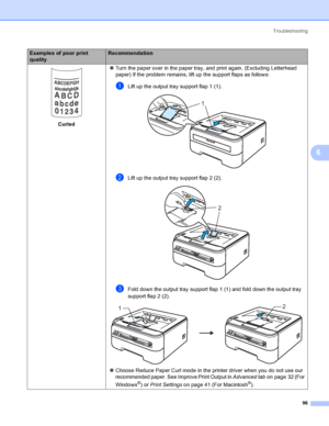 Page 104Troubleshooting
96
6
 
Curled„Turn the paper over in the paper tray, and print again. (Excluding Letterhead 
paper) If the problem remains, lift up the support flaps as follows: 
aLift up the output tray support flap 1 (1). 
bLift up the output tray support flap 2 (2). 
cFold down the output tray support flap 1 (1) and fold down the output tray 
support flap 2 (2).
 
„Choose Reduce Paper Curl mode in the printer driver when you do not use our 
recommended paper. See Improve Print Output in Advanced tabon...