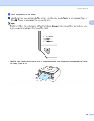 Page 28Printing Methods
20
2
fSend the print data to the printer.
gAfter the printed page comes out of the printer, put in the next sheet of paper or envelope as shown in 
Step d. Repeat for each page that you want to print.
Note
• The Error LED on the control panel will flash to indicate No paper in the manual feed slot until you put a 
sheet of paper or envelope in the manual feed slot.
 
• Remove each sheet or envelope as soon as it has been printed. Stacking sheets or envelopes may cause 
the paper to jam...