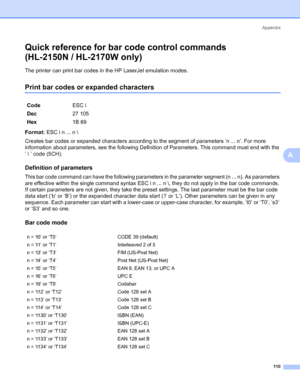 Page 118Appendix
110
A
Quick reference for bar code control commands
(HL-2150N / HL-2170W only)
A
The printer can print bar codes in the HP LaserJet emulation modes.
Print bar codes or expanded charactersA
Format: ESC i n ... n \
Creates bar codes or expanded characters according to the segment of parameters ‘n ... n’. For more 
information about parameters, see the following Definition of Parameters. This command must end with the 
‘  ’ code (5CH).
Definition of parametersA
This bar code command can have the...