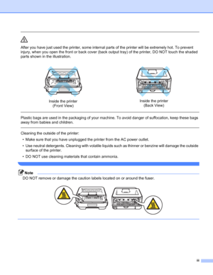 Page 4iii
 
After you have just used the printer, some internal parts of the printer will be extremely hot. To prevent 
injury, when you open the front or back cover (back output tray) of the printer, DO NOT touch the shaded 
parts shown in the illustration.
  
Plastic bags are used in the packaging of your machine. To avoid danger of suffocation, keep these bags 
away from babies and children.
  
Cleaning the outside of the printer:
• Make sure that you have unplugged the printer from the AC power outlet.
•...